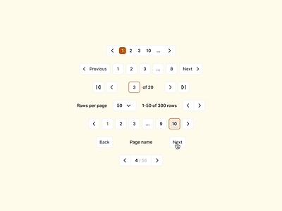 Pagination back backward design system figma forward hover state interface light mode navigation next pages pagination paginations previous product design skip ui ui element ux website