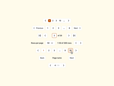 Pagination back backward design system figma forward hover state interface light mode navigation next pages pagination paginations previous product design skip ui ui element ux website