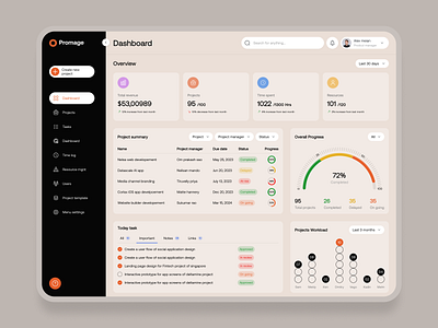 Project Management Platform dashboard project management ui