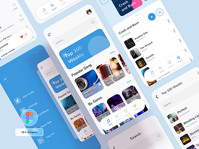 Music Streaming App (Figma) music player application