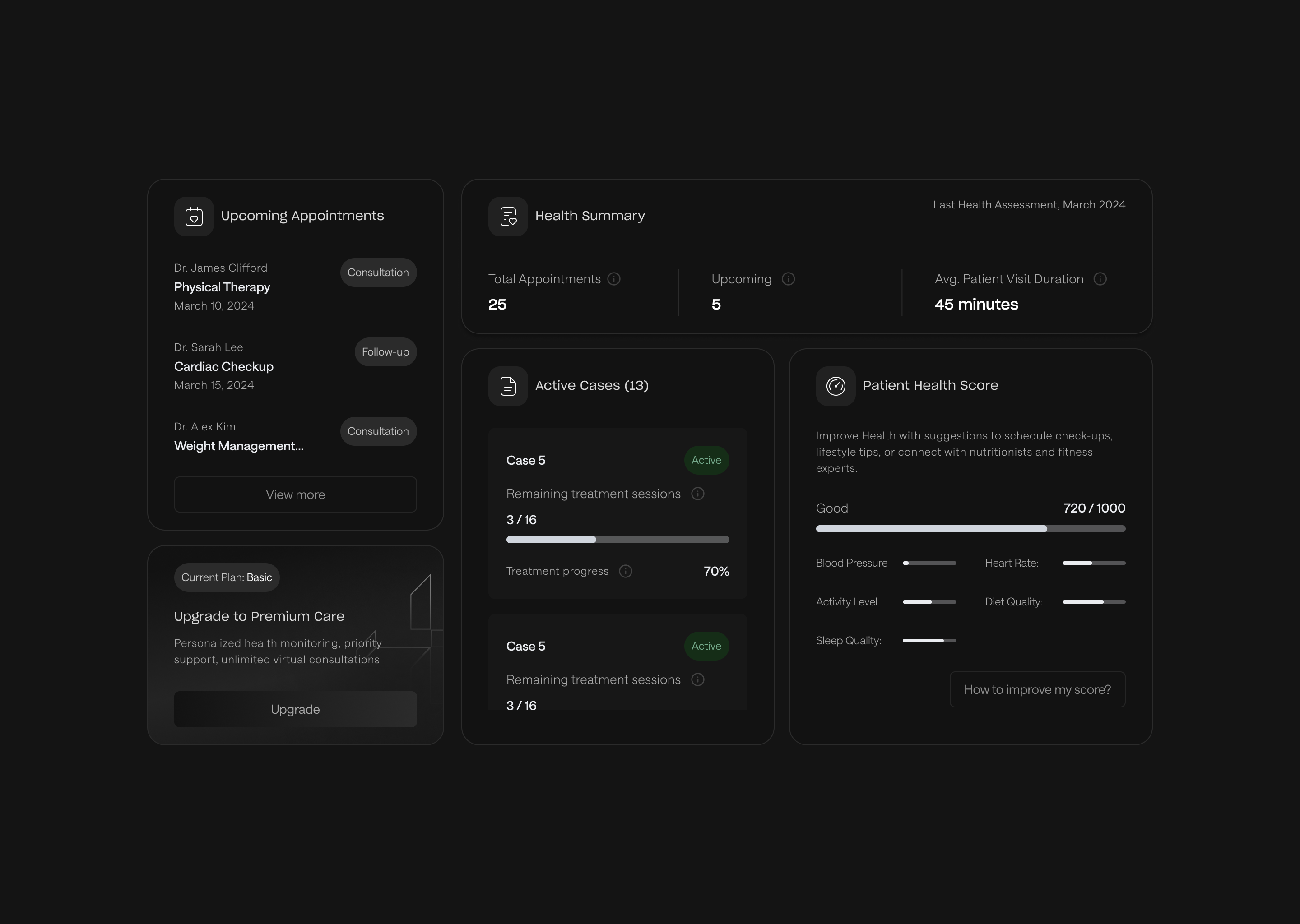 Health Management Components app branding card cards dark dashboard design figma illustration logo minimal modular motion graphics ui ux vibrant