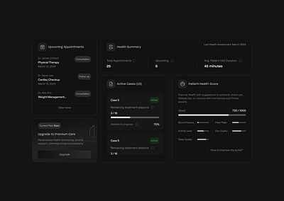 Health Management Components app branding card cards dark dashboard design figma illustration logo minimal modular motion graphics ui ux vibrant