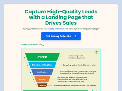 Lead Generation Landing Page agency landing page design email landing page landing page landing page design lead capture design lead capture landing page lead generation lead generation landing page lead generation website lead megnate marketing agency marketing landing page website website landing page