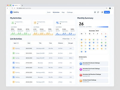 PathPro - My Activities Tracking Physical Exercise Dashboard activity calendar clean dashboard design exercise health list minimalist product design running sport tracker tracking tracking website training ui ux walking website