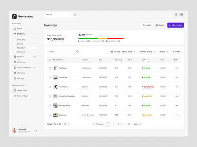 Sales Management - Inventory Dashboard analytics crm dashboard data table ecommerce fixoria studo inventory inventory stock online store product design product list saas saas dashboard sales management shopify ui design web app