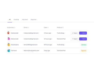 Waitlist table app button componennt dashboard design fancy minimal saas table ui uiux waitlist web