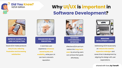 The Importance of UI/UX in Software Development softwaredevelopment ui uiux webdesign