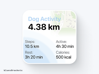 Track Your Dog’s Activity – Stats at a Glance 🐾📊 animalcare doghealth petactivity pettech pettracker