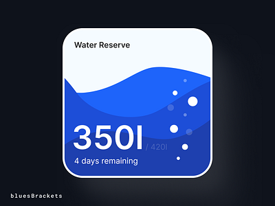 Smart Water Reserve Widget – Know Your Supply 💧📱 camperapp camperlife smartcamping traveltech waterreserve