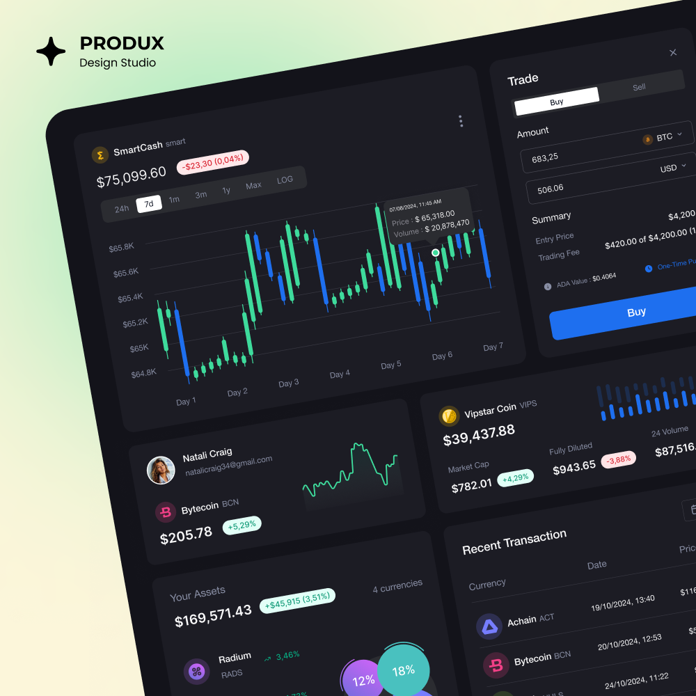 Crypto Trading Component cryptotrading fintech interface