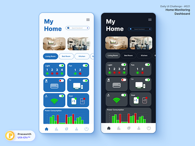 #DailyUI #021 - Home Monitoring Dashboard design uix ux ui design uxui design