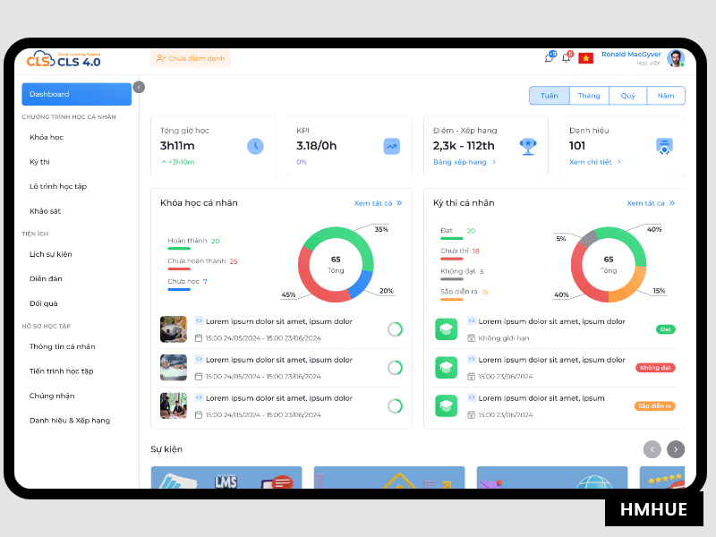 Dashboard CLS branding gif ui ux