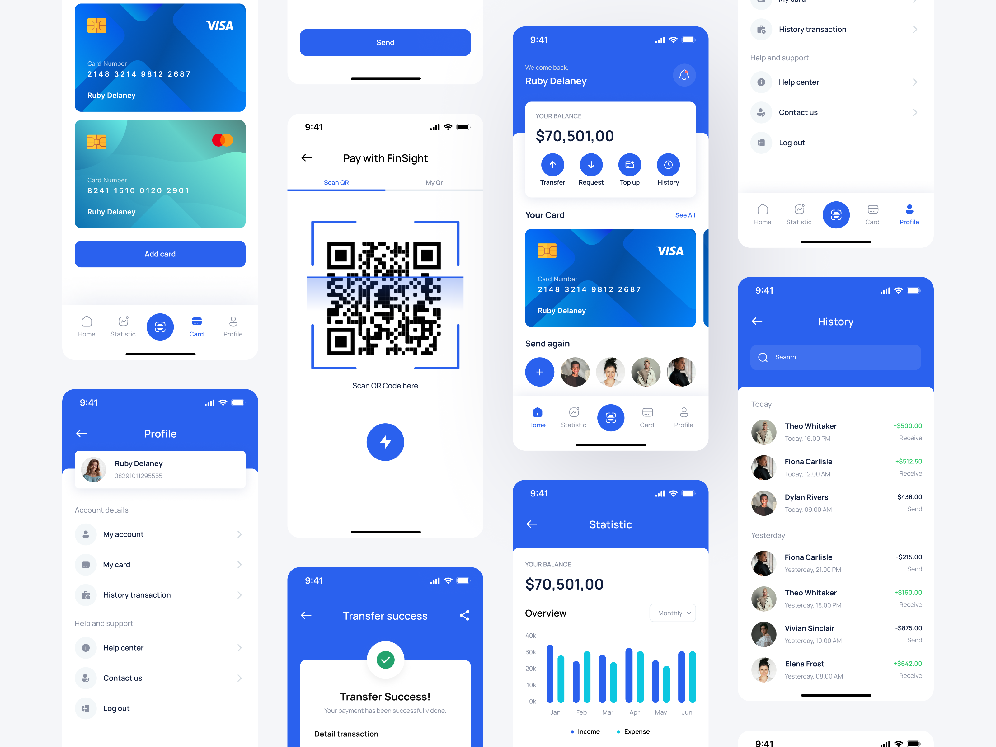 FinSight - Financial & Digital Wallet UI Kit by Toko Design for ...