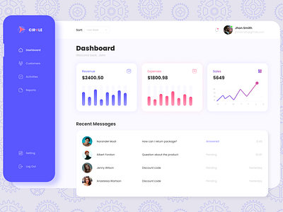 Circle dashboard figma prototyping saas ui ux ui ux research wireframe