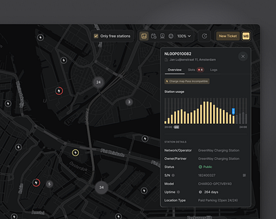 EV Stations Usage Sidebar alerts battery dark eco friendly energy ev ev battery ev stations map mobility notifications product design saas sidebar ui