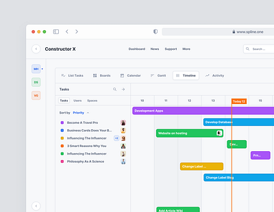 Time Line Figma admin panel dashboard download timeline ui ux