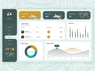 AirCraft ( Reports ) app redesign crm design dashboard app e commerce app design e commerce design e commerce web app design e commerce web design figma design interaction design landing page mockup design prototyping responsive web design saas app travel dashboard uiux research user experience design (ux) user interface design (ui) web design wireframing
