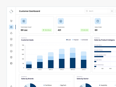 ERP software dashboard UI admin app application branding business crm dashboard design erp figma illustration iosappdesign prototyping ui uiux ux web design website wireframing xd