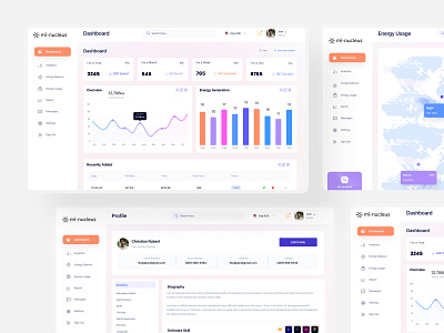 Energy Consumption - Energy Usage Saas Dashboard Design brandcatalog brandidentity cleaninterface dashboarddesign dataanalytics datavisualization ecofriendlydesign energyconsumption energymanagement energytracking energyusage greentechnology modernui portfolioshowcase productdesign saasdashboard saasplatform sustainabledesign uiuxdesign userfriendly