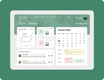 [Dashboard Website UI] Hotel Data Process Website dashboardui greenwebsite hoteldashboard hoteluidesign inspiration ui inspirationdashboard inspirationwebsite processdatawebsite ui uidesign websiteui