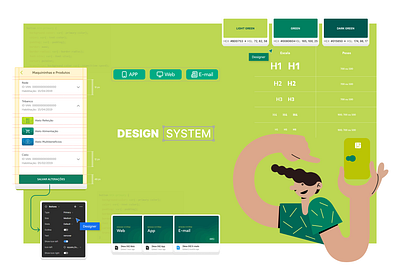 Alelo - Design System ui