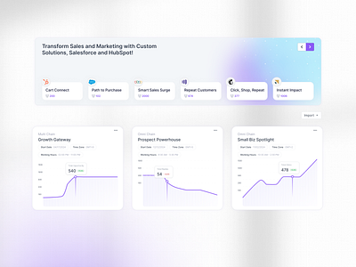 Metrics Campaign Component campaign chart component leads matrics minimal modern ui ui design web design