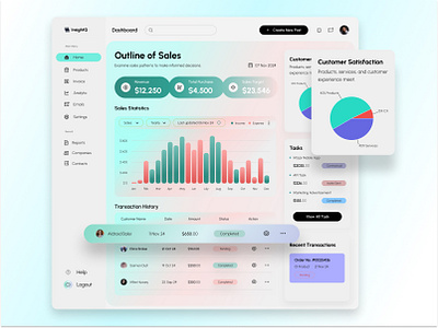 Customer Relationship Management Dashboard admin panel clean crm crm dashboard customer relation dashboard dashboard design homepage minimal design outline of sales sales ui