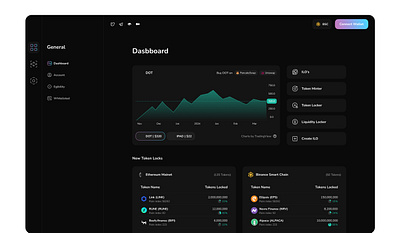 Change and connect Network Dashboard crypto dashboard ido launchpad liquidity mint ui uiux ux web3