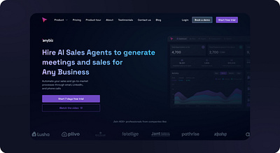 AnyBiz - New Era of B2B Lead Generation ai b2b saas ui