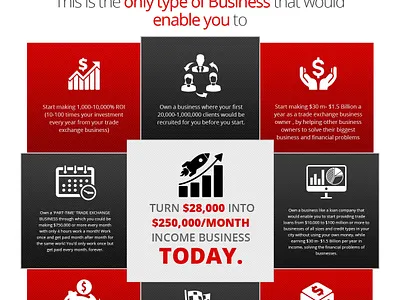 Trade Website Design branding design graphic design illustration logo minimal typography ui ux vector web web site