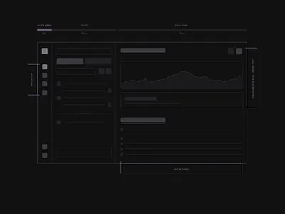saas architect animation clean dark dashboard motion saas simple ui voit wireframes xandovoit