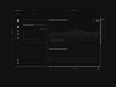 saas architect animation clean dark dashboard motion saas simple ui voit wireframes xandovoit