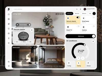 🏡Product design for the smart home web application |Hyperactive app application cards clean colors dashboard design furniture graphic design hyperactive light product design saas smart home smart house ui ui design ux ux design web design