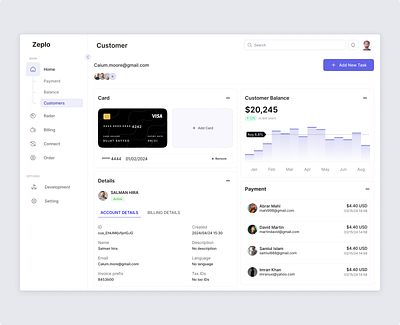 CRM Dashboard SaaS UX/UI Design crm crm dashboard crm dashboard uxui design crm uxui design crm web app dashboard dashboard design dashboard ui design dashboard uxui figma figma design saas saas crm uxui design saas dashboard saas dashboard ui design saas uxui design saas web app saas web app uxui design uxui web app design