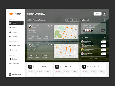 Sport tracker dashboard design fitness runner sport tracker ui ux webdesign