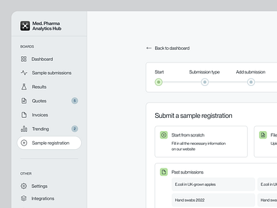 Medical Admin Dashboard: Sample Registration admin interface admin panel admin template admin ui clean crm dashboard dashboard design grey navigation pharma product progress bar progress interface saas ui ux