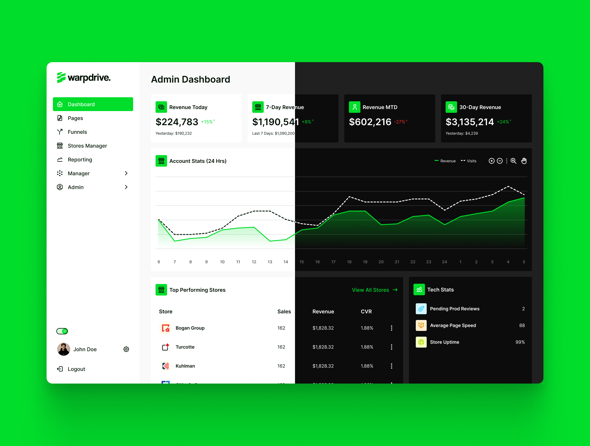 Example of UI Design   Websites, Apps, & Dashboards