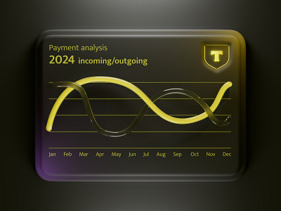 infographic for T-Bank graphic design illustration infographic