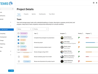 Project Task List by Team Member data table design design systems enterprise figma grid ui ui design uidesign uiux user inteface userexperiance userinterfacedesign uxdesign