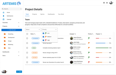 Project Details - Filter by Priority design ui ui design uidesign uiux user inteface userexperiance userinterfacedesign uxdesign