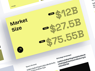 Day 38 - Market Size 100daysofpitchdeckdesign design investor madebyadebisi pitch deck presentation design venture capital