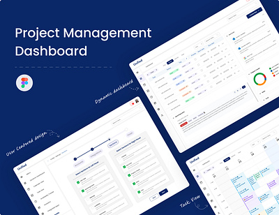 Unified Web App dashboard project management saas uxui web app