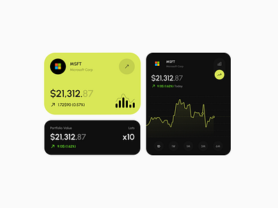 Component - Stock Trading Platform analytics app app ui card component mobile app stock stock app trading trading app trading ui