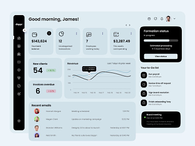 Finance Dashboard Design charts dashboad dashboard dashboard designer dashboards dashroad dribbble dribbble designer finance financial mobile app designer mobile ui sidebar stats ui ui designer ux uxui uxui designer web app