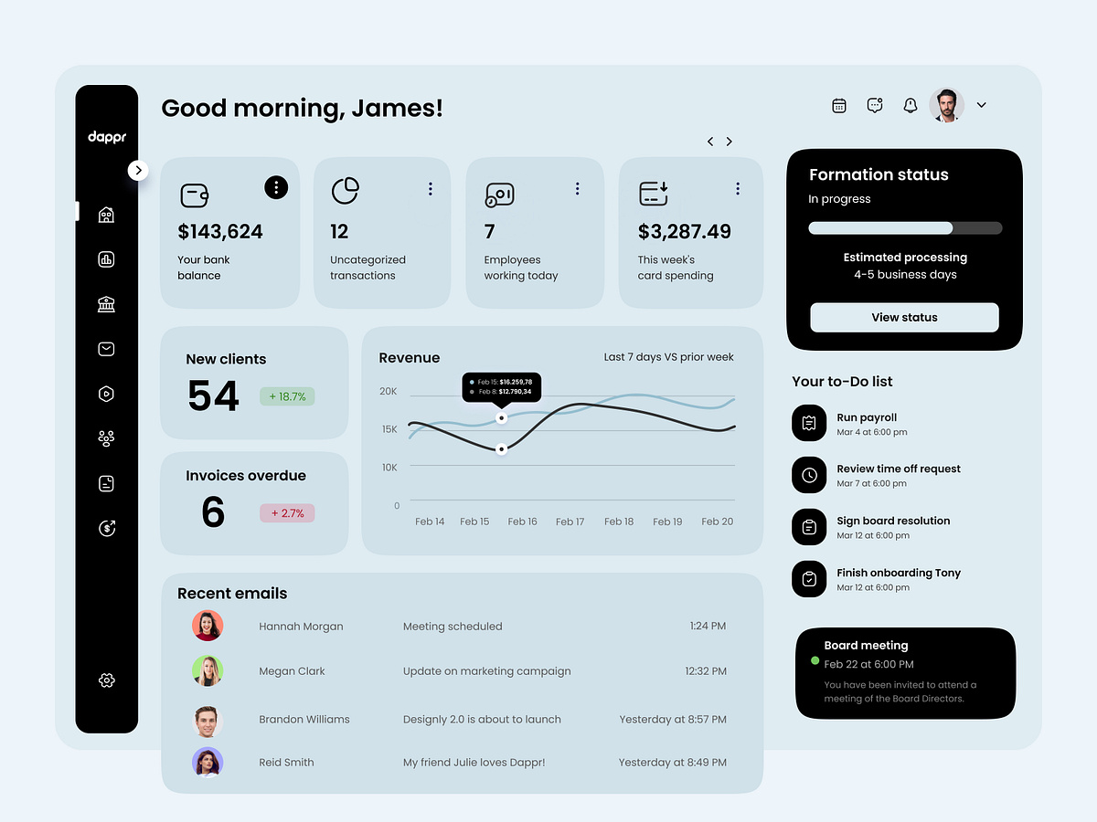 Finance Dashboard Design by Ghulam for Upnow Studio on Dribbble