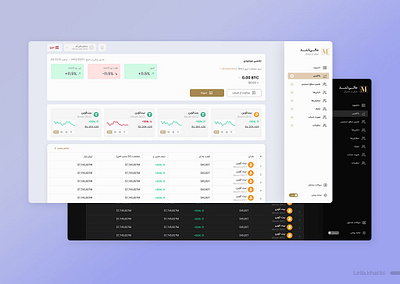 Exchange Dashboard dashboard ui ux website