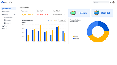 Inventory Management System Tool app app design appointment book behance case study design doctor profile doctors app dribble home page hospital hospital list mobile screens ui uiux user experience user interface