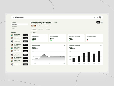 Edtech SaaS App Design Concept branding educationplatform educonnect figmadesign uidesign uiux webandmobileapp