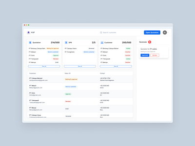 Sales - Onboarding customer tools b2b design saas design ui dashboard uiux platform