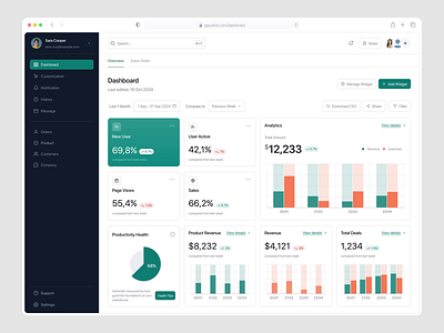 Stick - Dashboard analytics animation b2b business chart crm dashboard design motion graphics saas ui uidesign ux uxdesign uxerflow web app web design website